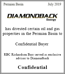 Diamondback Energy has divested certain oil and gas properties in the Permian Basin